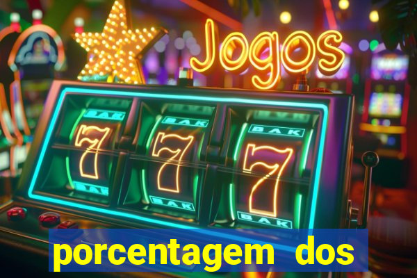 porcentagem dos joguinhos slots